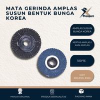 Produk 8